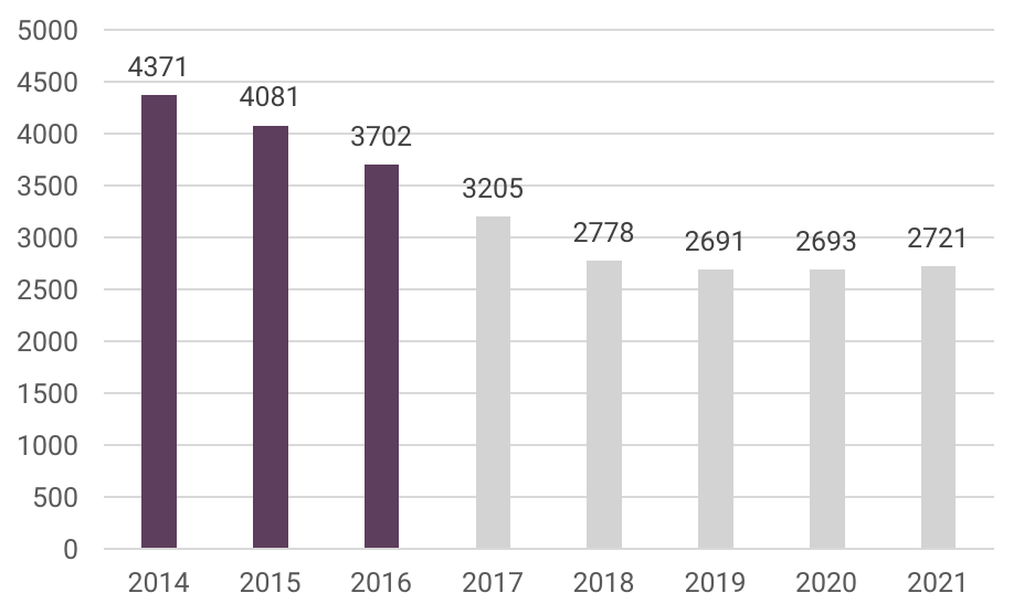 chart-1.png