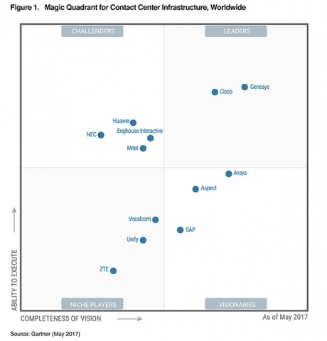 2017 CCI MQ low res graphic