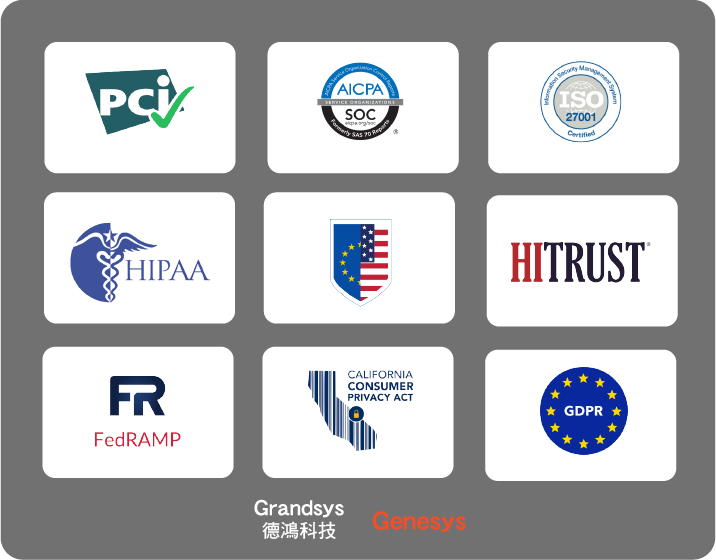multicloud 5