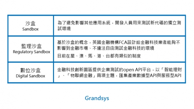 sandbox 01