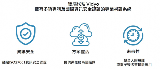 vidyo3